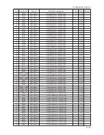 Preview for 194 page of Samsung LE32B55 series Service Manual