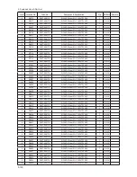 Preview for 195 page of Samsung LE32B55 series Service Manual