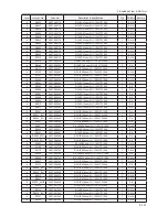 Preview for 196 page of Samsung LE32B55 series Service Manual