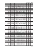 Preview for 200 page of Samsung LE32B55 series Service Manual