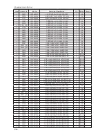 Preview for 201 page of Samsung LE32B55 series Service Manual