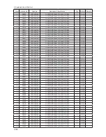 Preview for 205 page of Samsung LE32B55 series Service Manual