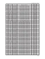 Preview for 208 page of Samsung LE32B55 series Service Manual