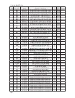 Preview for 215 page of Samsung LE32B55 series Service Manual