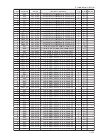 Preview for 216 page of Samsung LE32B55 series Service Manual