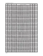 Preview for 217 page of Samsung LE32B55 series Service Manual