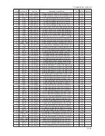 Preview for 218 page of Samsung LE32B55 series Service Manual