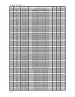 Preview for 219 page of Samsung LE32B55 series Service Manual