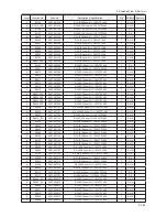 Preview for 228 page of Samsung LE32B55 series Service Manual