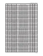 Preview for 232 page of Samsung LE32B55 series Service Manual