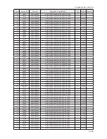 Preview for 234 page of Samsung LE32B55 series Service Manual