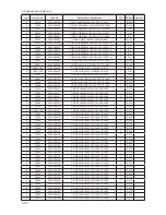 Preview for 235 page of Samsung LE32B55 series Service Manual