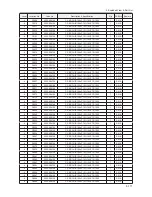 Preview for 236 page of Samsung LE32B55 series Service Manual