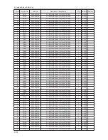 Preview for 237 page of Samsung LE32B55 series Service Manual