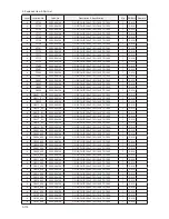 Preview for 239 page of Samsung LE32B55 series Service Manual