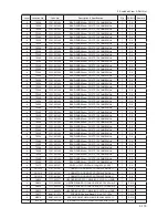 Preview for 244 page of Samsung LE32B55 series Service Manual