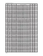 Preview for 249 page of Samsung LE32B55 series Service Manual