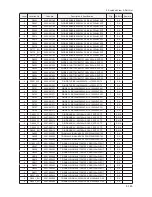 Preview for 250 page of Samsung LE32B55 series Service Manual