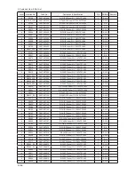 Preview for 261 page of Samsung LE32B55 series Service Manual