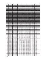 Preview for 263 page of Samsung LE32B55 series Service Manual