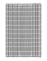 Preview for 264 page of Samsung LE32B55 series Service Manual