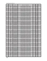 Preview for 269 page of Samsung LE32B55 series Service Manual