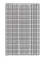 Preview for 285 page of Samsung LE32B55 series Service Manual