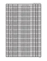 Preview for 286 page of Samsung LE32B55 series Service Manual