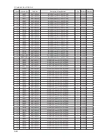 Preview for 287 page of Samsung LE32B55 series Service Manual