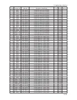 Preview for 288 page of Samsung LE32B55 series Service Manual