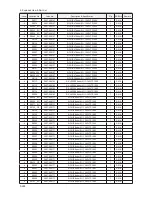 Preview for 289 page of Samsung LE32B55 series Service Manual