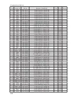 Preview for 293 page of Samsung LE32B55 series Service Manual