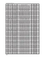 Preview for 301 page of Samsung LE32B55 series Service Manual