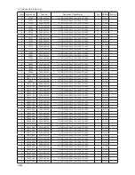 Preview for 305 page of Samsung LE32B55 series Service Manual