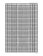 Preview for 308 page of Samsung LE32B55 series Service Manual