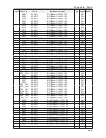 Preview for 324 page of Samsung LE32B55 series Service Manual