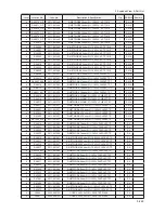 Preview for 330 page of Samsung LE32B55 series Service Manual