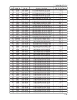 Preview for 334 page of Samsung LE32B55 series Service Manual