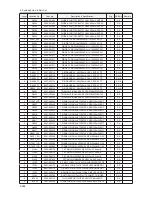 Preview for 349 page of Samsung LE32B55 series Service Manual