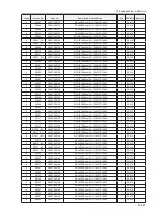 Preview for 352 page of Samsung LE32B55 series Service Manual