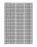 Preview for 355 page of Samsung LE32B55 series Service Manual