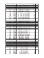 Preview for 363 page of Samsung LE32B55 series Service Manual