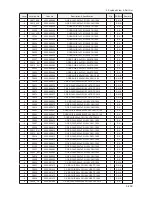 Preview for 364 page of Samsung LE32B55 series Service Manual