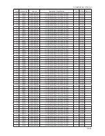 Preview for 368 page of Samsung LE32B55 series Service Manual