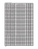 Preview for 371 page of Samsung LE32B55 series Service Manual