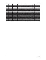 Preview for 378 page of Samsung LE32B55 series Service Manual