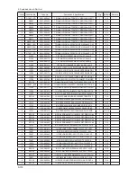 Preview for 383 page of Samsung LE32B55 series Service Manual