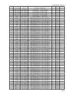 Preview for 394 page of Samsung LE32B55 series Service Manual