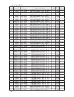 Preview for 395 page of Samsung LE32B55 series Service Manual