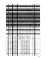 Preview for 396 page of Samsung LE32B55 series Service Manual